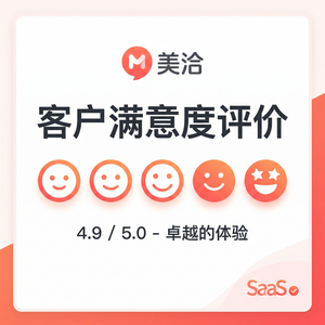 美洽在线客服系统人工智能UserExperienceOptimization案例